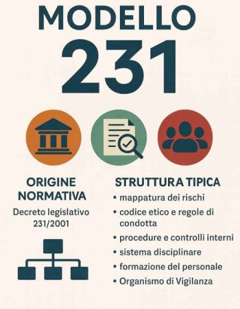 Mod231